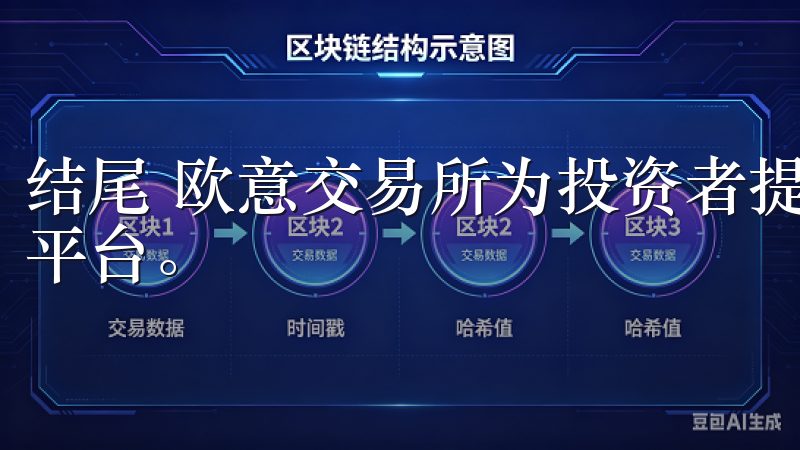 结尾 欧意交易所为投资者提供了一个高效、安全、便捷的交易平台。